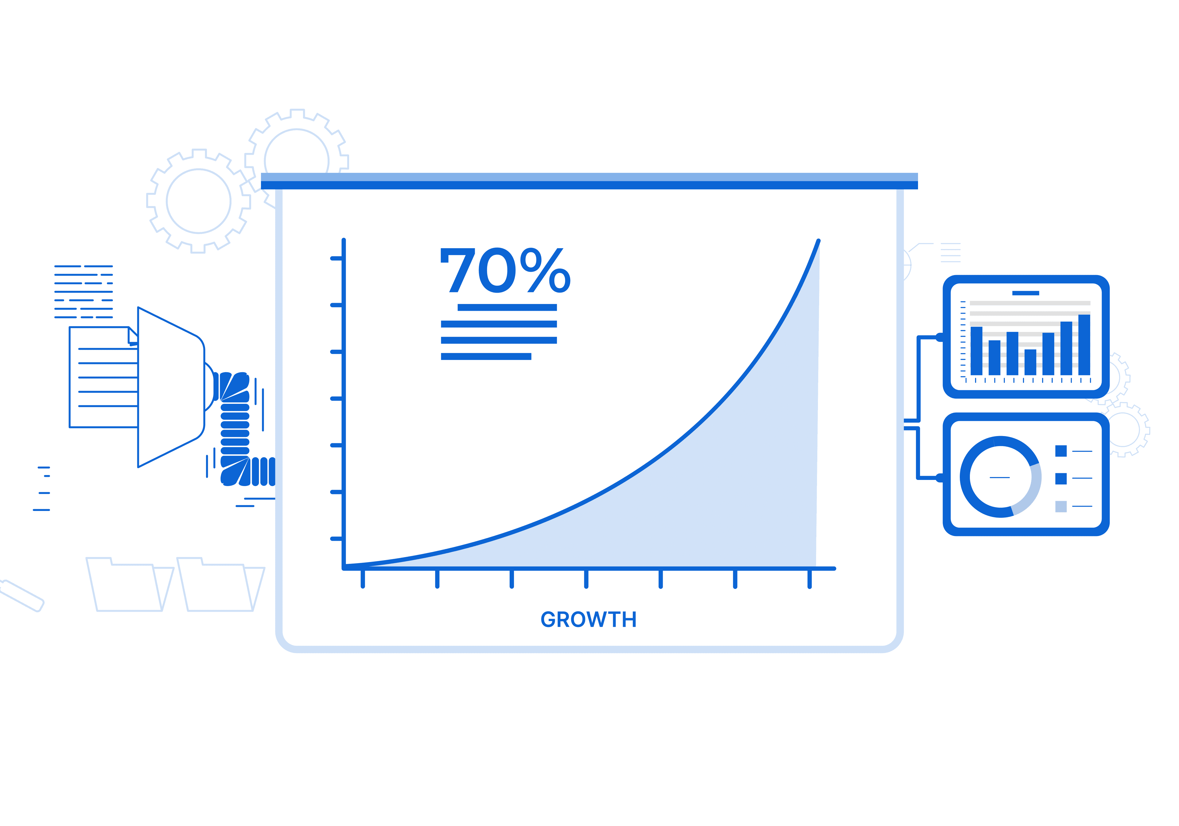 Zavvis dashboard screenshot
